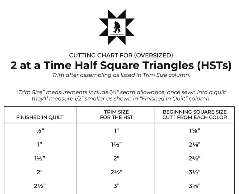 2 at a Time Half Square Triangles